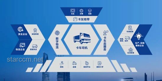 “我有的是力气和手段！”——某物流公司效率提升与成本控制案例研究