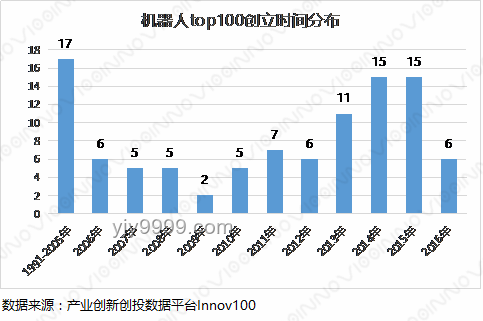 美国人依赖的“中国制造”TOP10榜单深度剖析：消费趋势与影响对比