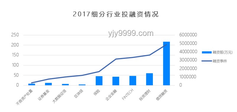 黄金投资兑付危机：未来趋势与应对策略