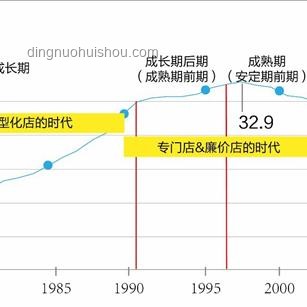 世界各国主食差异对比