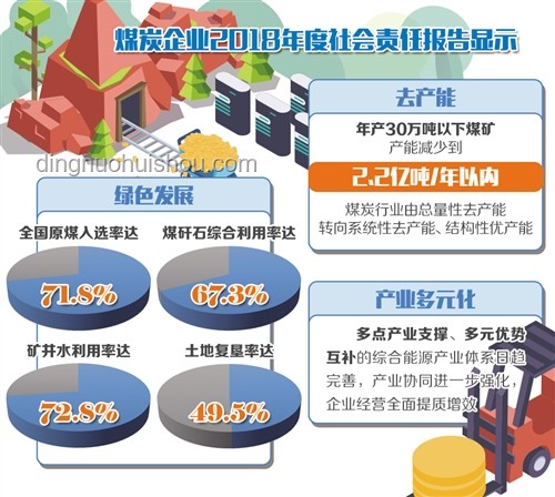 去了天津才发现，北方经济引擎的多元与潜力