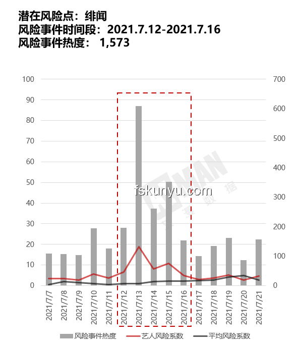 劳力士品牌声誉保卫战：明星代言风险与应对策略