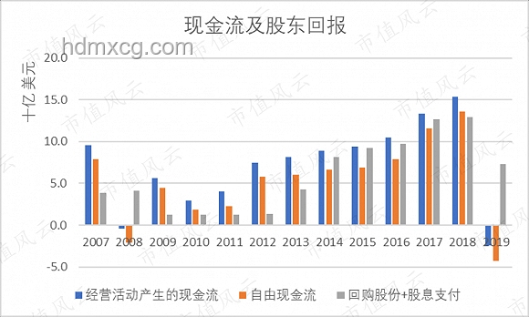 波音印度裔高管崛起与外包趋势：质量影响的深度剖析