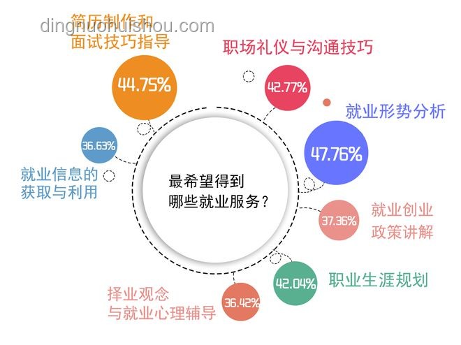 央美本科毕业展前夕：作品意外损坏的影响与对策分析