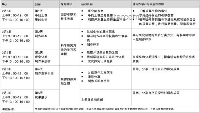山东人身高印象实证研究：探索地域身高差异的奥秘