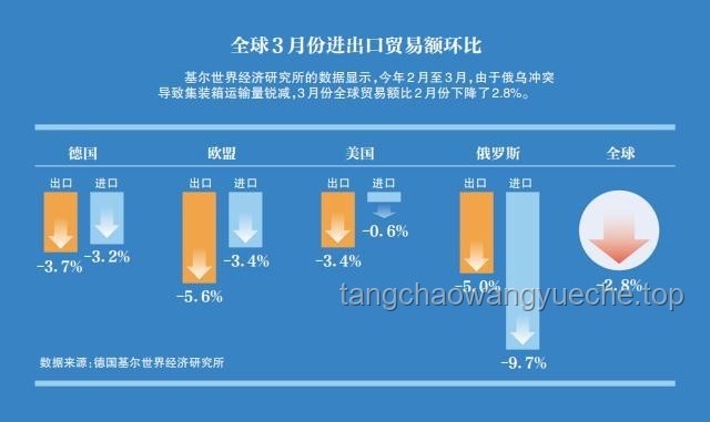 智能物流：重塑供应链效率与成本结构，驱动产业变革