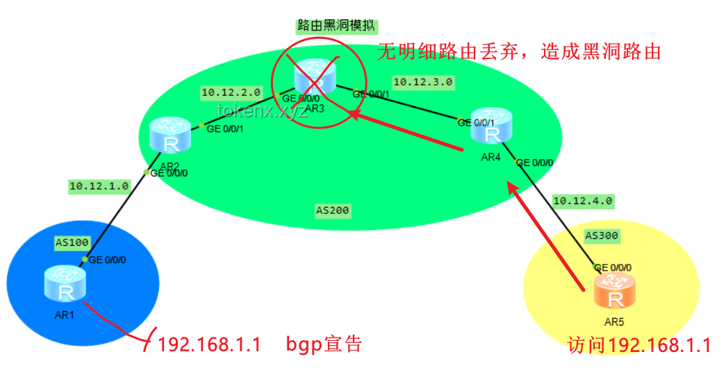 地磁场异常导致失眠？解决方案来了！