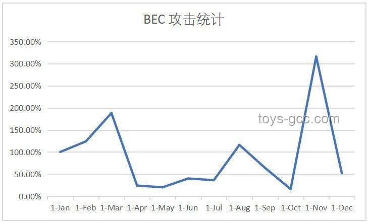 娃娃亲复兴？未来家庭关系新趋势预测