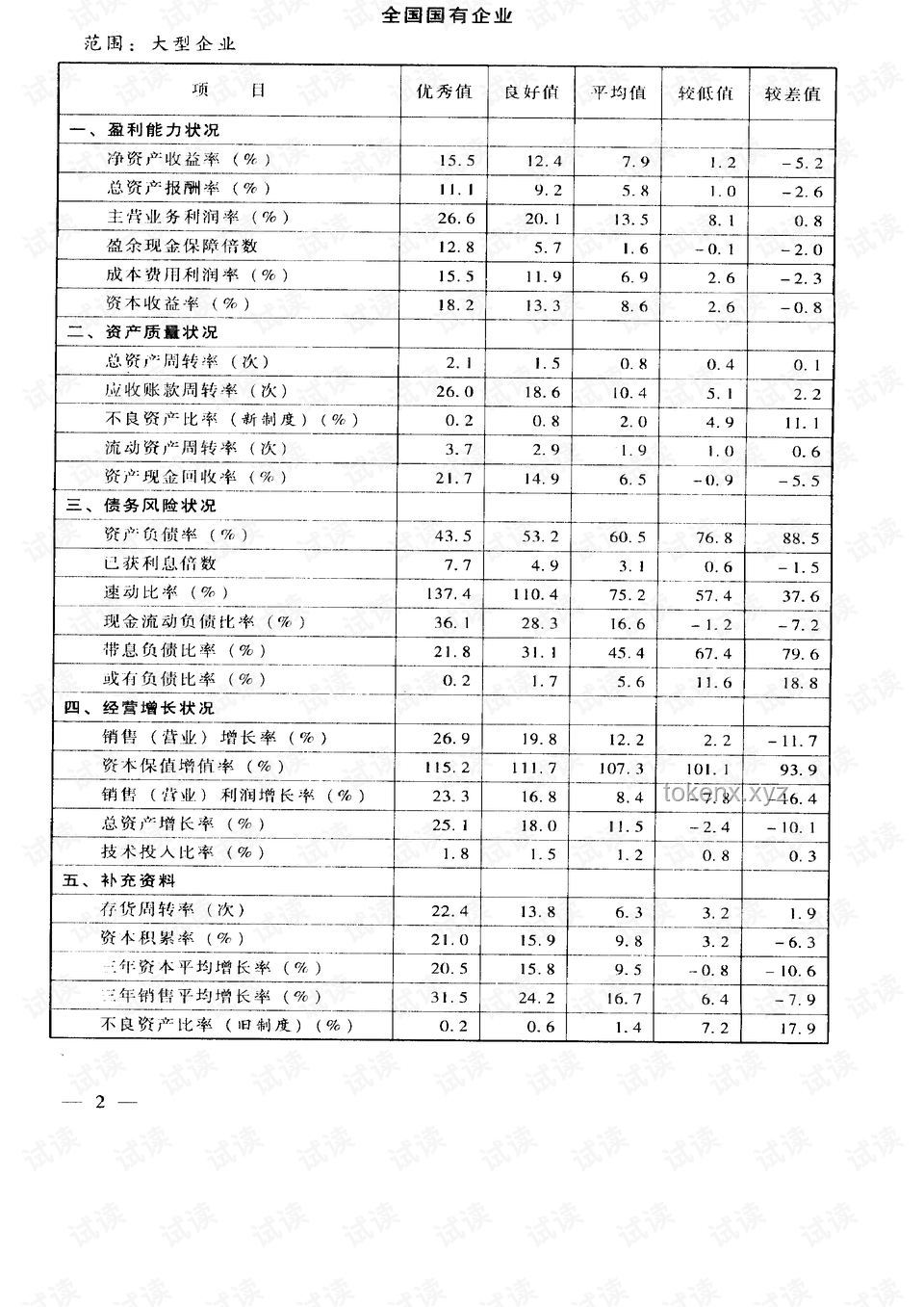 如何评价国铁集团2025年第三季度调图（7.1）客运列车调整