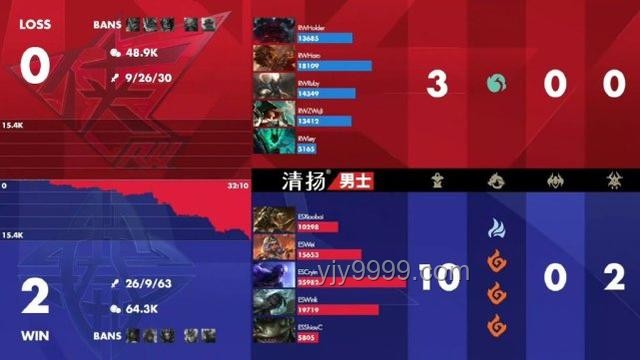 恭迎新王！AL碾压BLG捧杯：全面复盘与策略指南