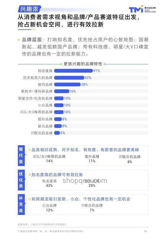 「械」字号健康装备行业洞察：从医用面膜到动态血糖仪的全面布局